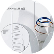 席梦思床垫面料