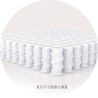 席梦思床垫绗缝层