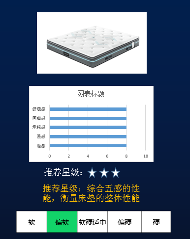 总统-华盛顿(图1)