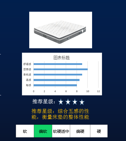 自由女神-华丽(图1)