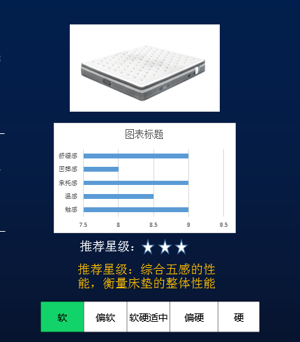 自由女神-华贵(图1)
