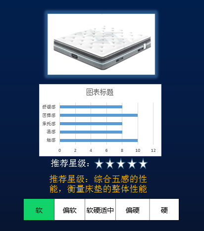 总统-格兰特(图1)